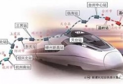 嵊州高铁最新爆料信息,揭秘最新爆料，未来交通枢纽新蓝图